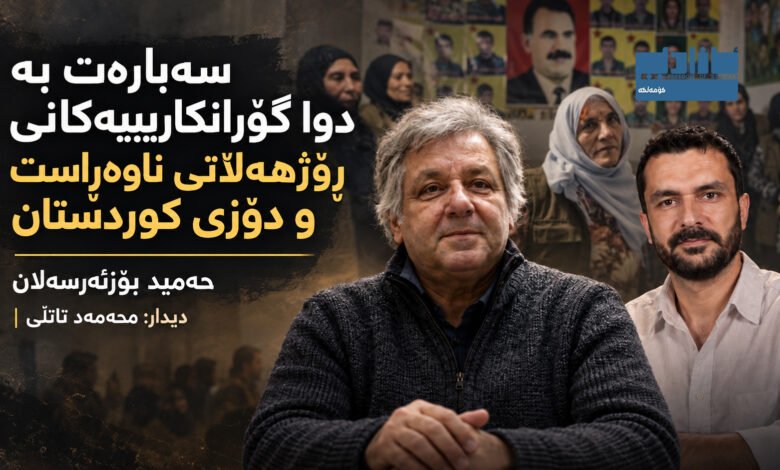 حەمید بۆزئەرسەلان و دۆزی کوردستان لە ڕۆژهەڵاتی ناوەڕاست